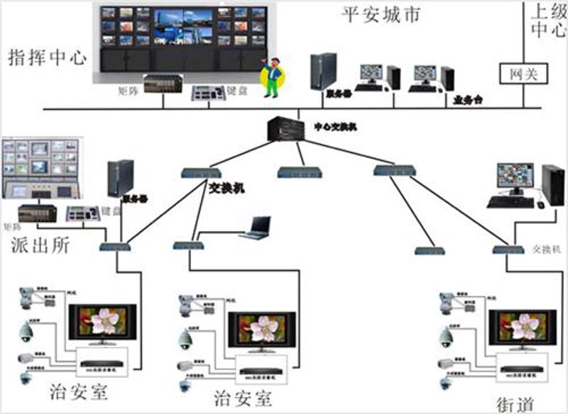 智能科技：南通的创新灯塔