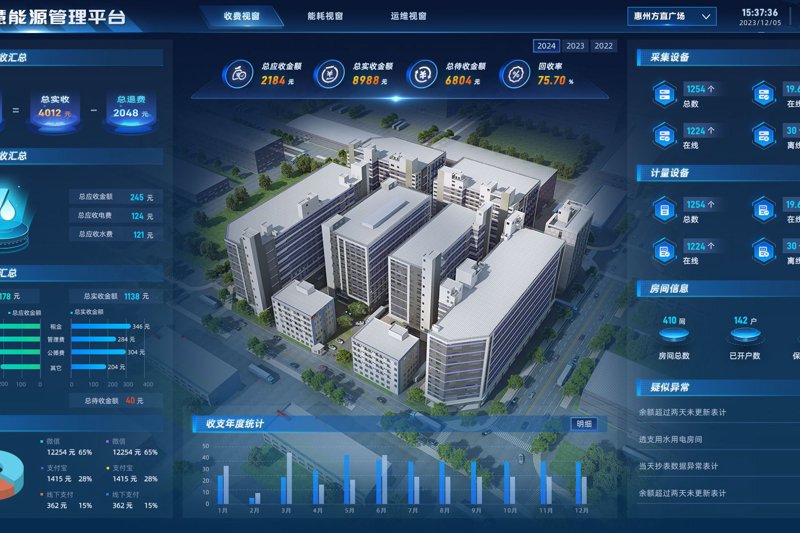 选购智能科技产品的实用指南