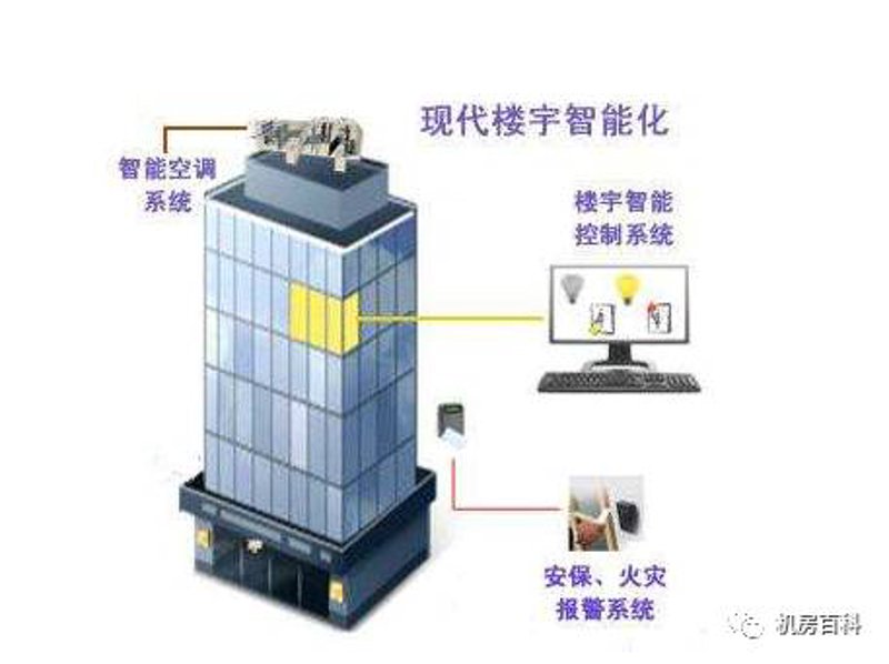 智能科技:南通的创新灯塔