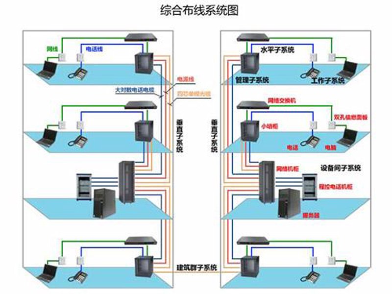选购智能科技产品的实用指南
